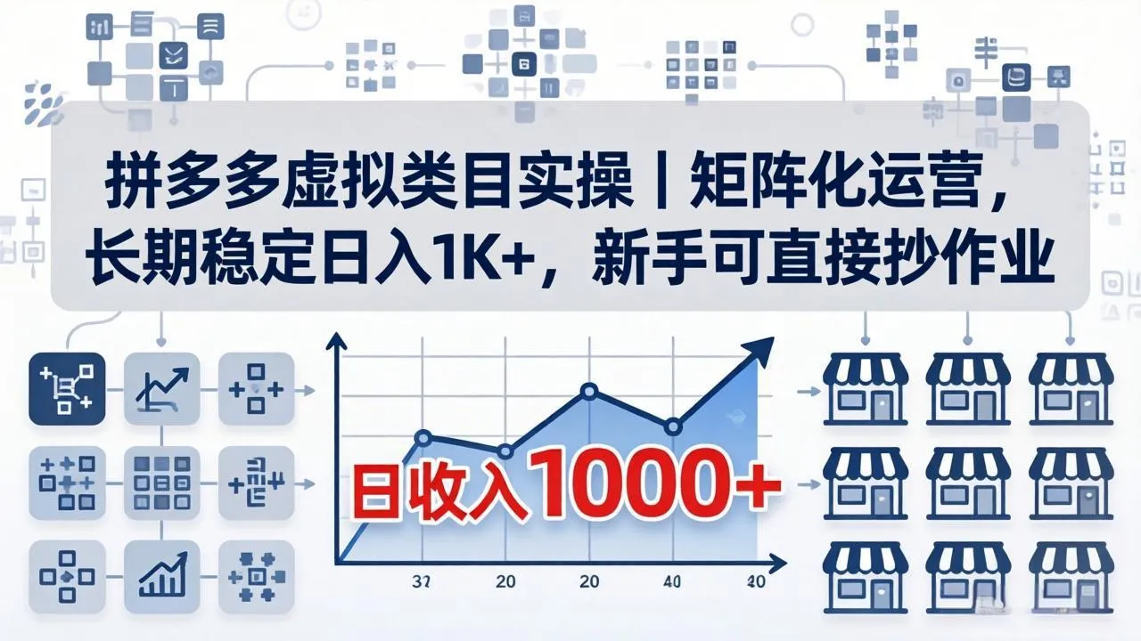 拼多多虚拟类目实操｜矩阵化运营，长期稳定日入 1K+，新手可直接抄作业-续财库