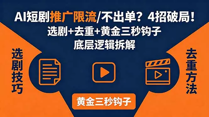 AI短剧推广总被限流、不出单？4招选剧+去重技巧+黄金三秒钩子，手把手拆解底层逻辑-续财库