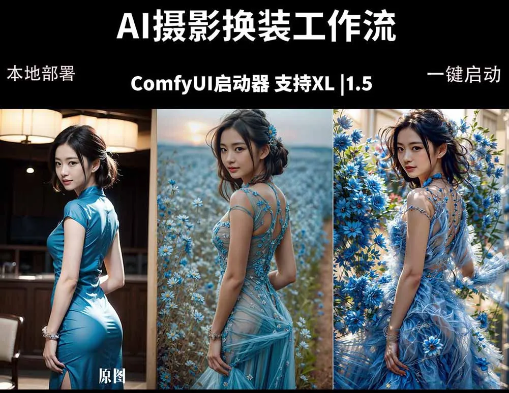 ComfyUI人像写真摄影工作流：本地一键部署，换装换场景换脸全搞定，影楼效率翻倍-续财库