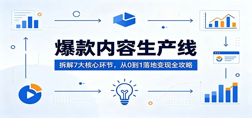 爆款内容生产线:拆解7大核心环节,从0到1落地变现全攻略-续财库