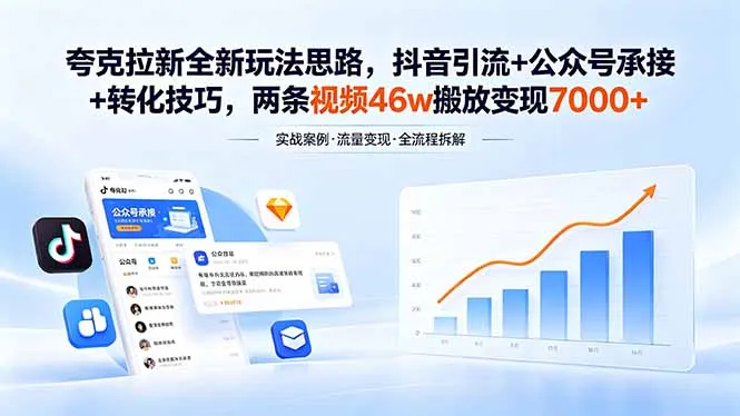 夸克拉新全新玩法思路,抖音引流+公众号承接+转化技巧,两条视频46w搬放 变现7000+-续财库
