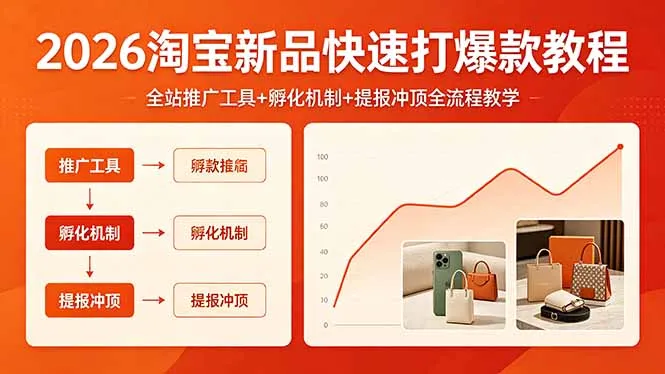 2026淘宝新品快速打爆款教程,全站推广工具+孵化机制+提报冲顶全流程教学-续财库