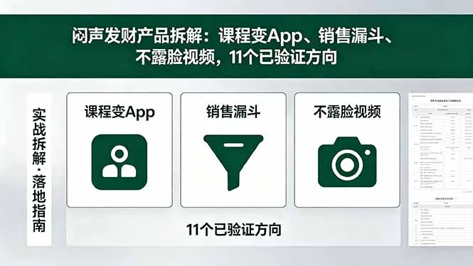 付费文章：闷声发财产品拆解：课程变App、销售漏斗、不露脸视频，11个已验证方向-续财库