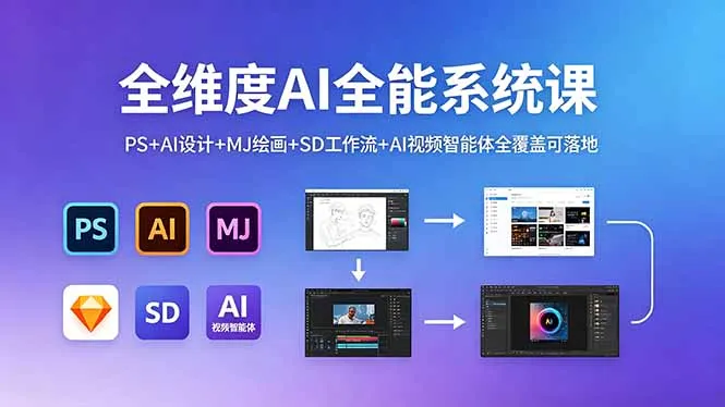 全维度AI全能系统课，PS+AI设计+MJ绘画+SD工作流+AI视频智能体全覆盖可落地-续财库