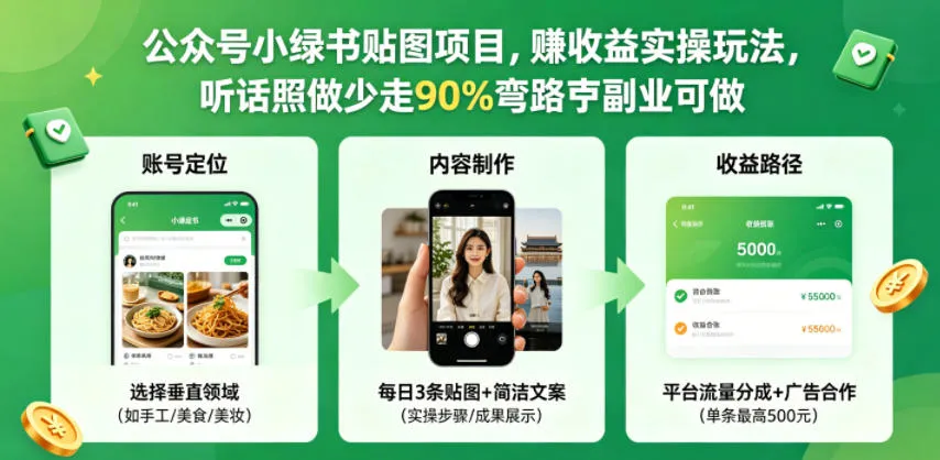公众号小绿书贴图项目,赚收益实操玩法,听话照听话照少走90%弯路丨副业可做-续财库