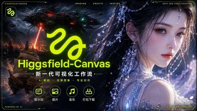 Higgsfield Canvas AI视频制作详解，节点式工作流搭建，重构新式视频创作完整教程-续财库