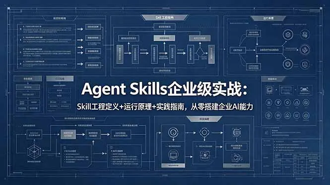 Agent Skills企业级实战：Skill工程定义+运行原理+实践指南，从零搭建企业AI能力-续财库