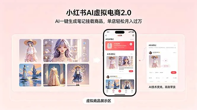 小红书AI虚拟电商2.0，AI一键生成笔记挂载商品，单店轻松月入过万-续财库