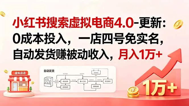 小红书搜索虚拟电商4.0-更新：0成本投入，一店四号免实名，自动发货赚被动收入，月入1万+-续财库