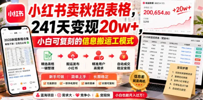 小红书卖秋招表格,241天变现20w+,小白可复刻的信息搬运工模式-续财库