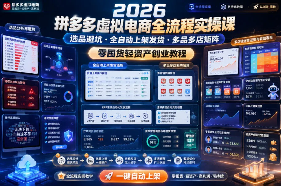 2026拼多多虚拟电商全流程实操课，选品避坑・全自动上架发货・多品多店矩阵，零囤货轻资产创业教程-续财库