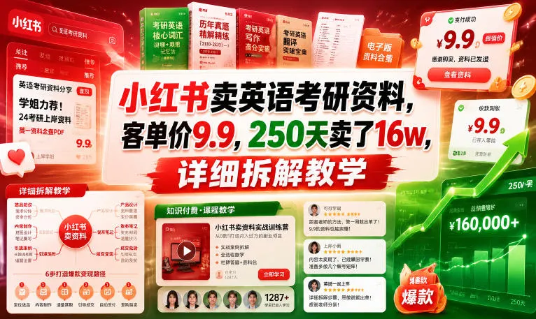 小红书卖英语考研资料，客单价9.9，250天卖了16w，详细拆解教学-续财库