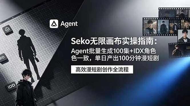 Seko无限画布实操指南:Agent批量生成100集+IDX角色一致,单日产出100分钟漫短剧-续财库