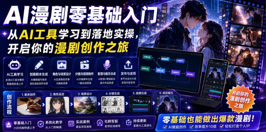 AI漫剧零基础入门，从AI工具学习到落地实操，开启你的漫剧创作之旅-续财库