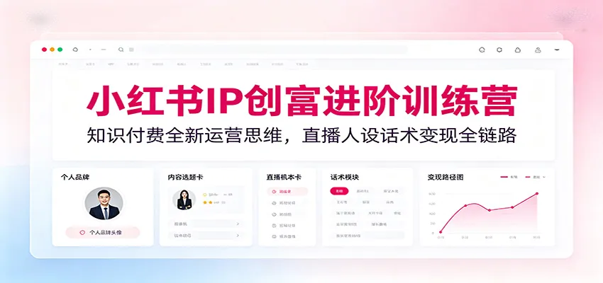 小红书IP创富进阶训练营:知识付费全新运营思维,直播人设话术变现全链路-续财库