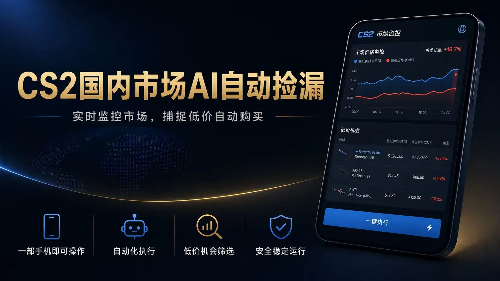 CS2国内市场AI自动捡漏，稳定运行多年。支持任何形式数据验证，日入300+-续财库