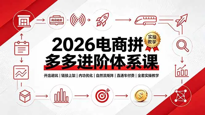 2026电商拼多多进阶体系课，开店避坑，链接上架，内功优化，自然流矩阵｜直通车付费｜全套实操教学-续财库