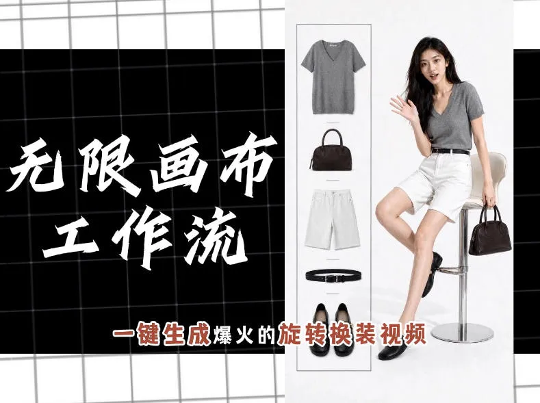 无限画布工作流，一键制作爆火的旋转换装视频，操作简单，零基础也能学会-续财库