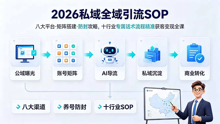 2026私域全域引流SOP｜八大平台·矩阵搭建·防封攻略，十行业专属话术流程精准获客变现全课-续财库