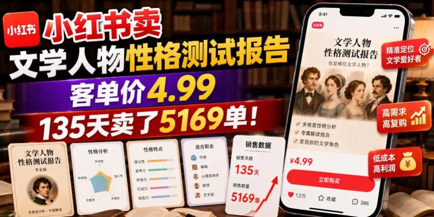 小红书卖文学人物性格测试报告，客单价4.99，135天卖了5169单！-续财库