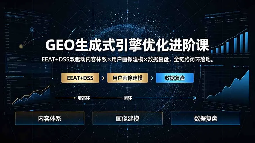 GEO生成式引擎优化进阶课：EEAT+DSS双驱动内容体系×用户画像建模×数据复盘，全链路闭环落地-续财库