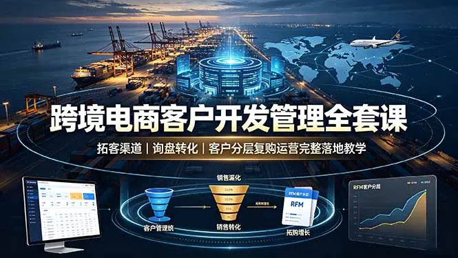 跨境电商客户开发管理全套课·拓客渠道|询盘转化|客户分层复购运营完整落地教学-续财库