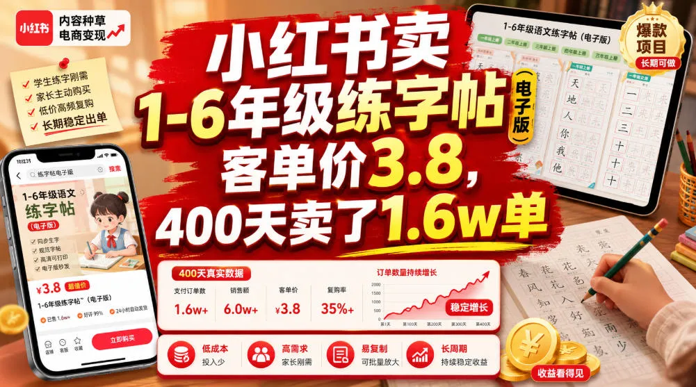 小红书卖1-6年级练字帖(电子版)，客单价3.8，400天卖了1.6w单-续财库