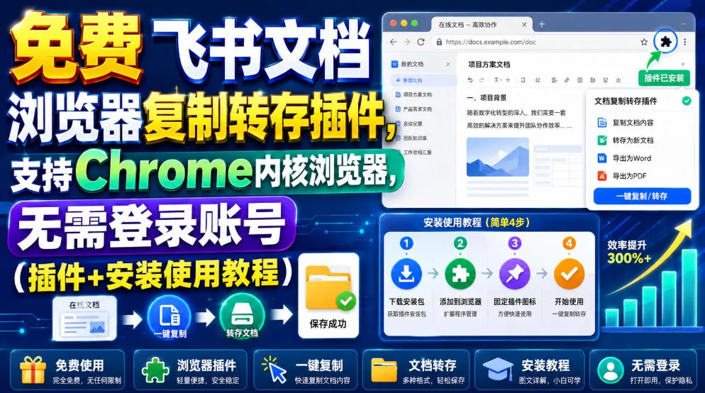 免费飞书文档浏览器复制转存插件,支持Chrome内核浏览器,无需登录账号(插件+安装使用教程)-续财库