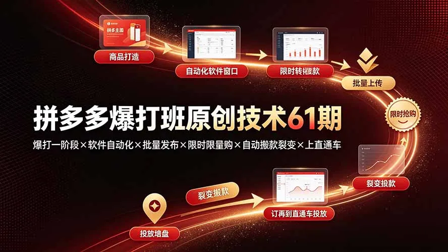 拼多多爆打班原创技术61期：爆打一阶段×软件自动化×批量发布×限时限量购×自动搬款裂变×上直通车-续财库
