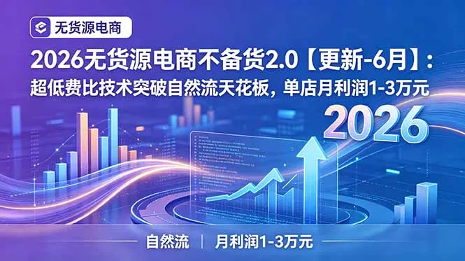 2026无货源电商不备货2.0【更新-7月】：超低费比技术突破自然流天花板，单店月利润1-3万元-续财库