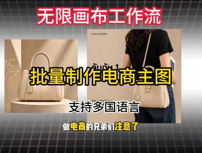 批量复刻电商爆款主图工作流搭建教学,批量下载,支持多国语言,不管是国内电商还是跨境店群都能用-续财库