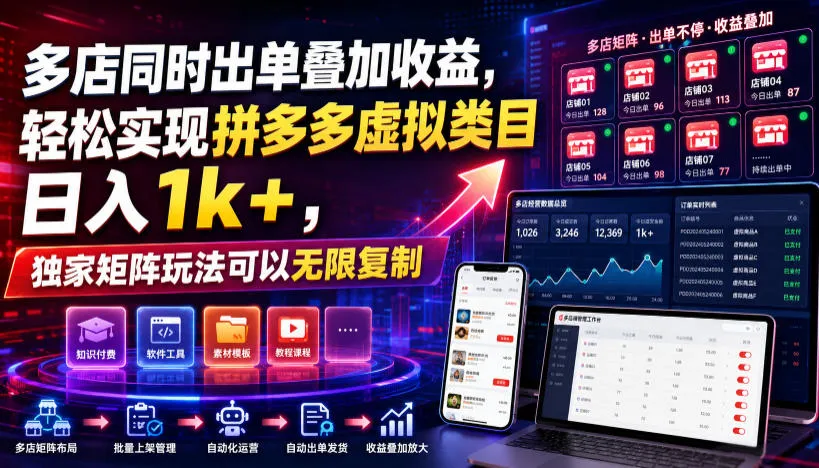多店同时出单叠加收益，轻松实现拼多多虚拟类目日入1k+，独家矩阵玩法可以无限复制【揭秘】-续财库