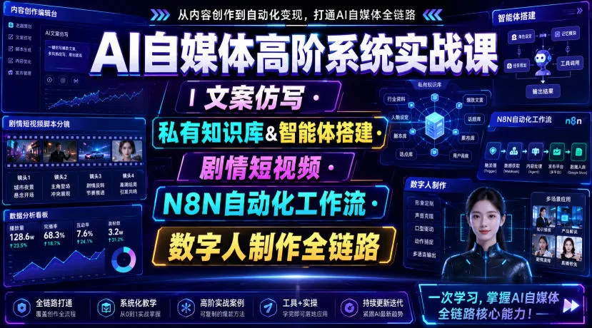 AI自媒体高阶系统实战课｜文案仿写・私有知识库&智能体搭建・剧情短视频・N8N自动化工作流・数字人制作全链路-续财库