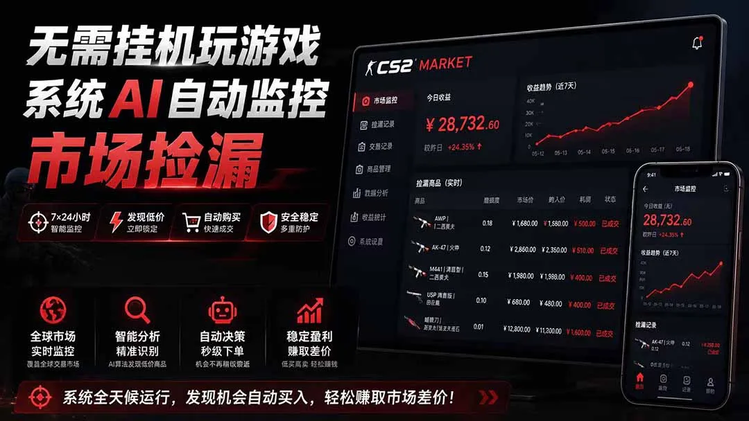 系统AI自动监控市场捡漏，不用玩游戏|只需要一部手机|支持任何形式数据验证-续财库