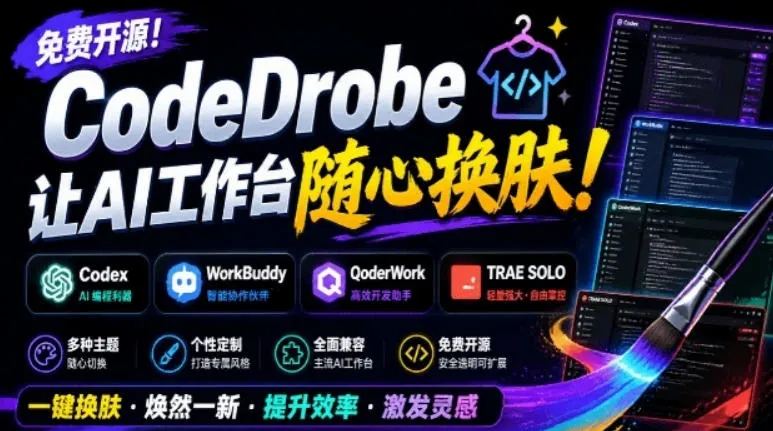 免费开源的CodeDrobe，让AI工作台随心换肤，支持Codex、WorkBuddy等，免费且本地运行！-续财库
