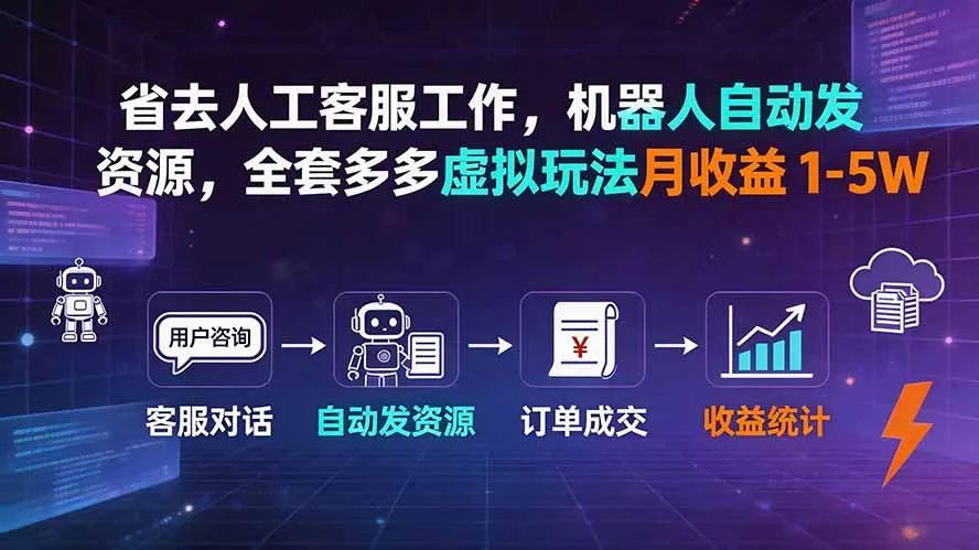省去人工客服工作，机器人自动发资源，全套多多虚拟玩法月收益 1-5W-续财库