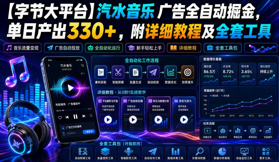 【字节大平台】汽水音乐广告全自动掘金，单日产出330+，附详细教程及全套工具【揭秘】-续财库