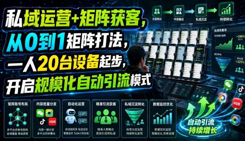 私域运营+矩阵获客，从0到1矩阵打法，一人20台设备起步，开启规模化自动引流模式！-续财库
