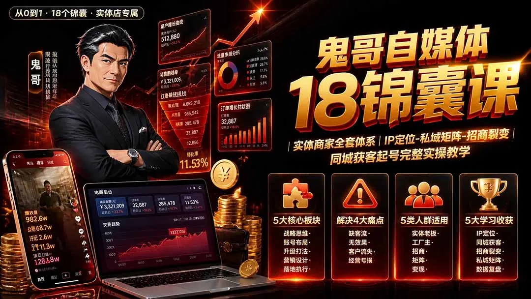 鬼哥自媒体18锦囊课｜实体商家全套体系｜IP 定位-私域矩阵-招商裂变｜同城获客起号完整实操教学-续财库