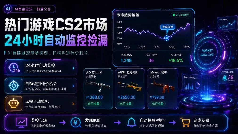 热门游戏CS2市场24小时自动监控捡漏，支持任何形式对数据进行验证，简单易上手，日入300+【揭秘】-续财库