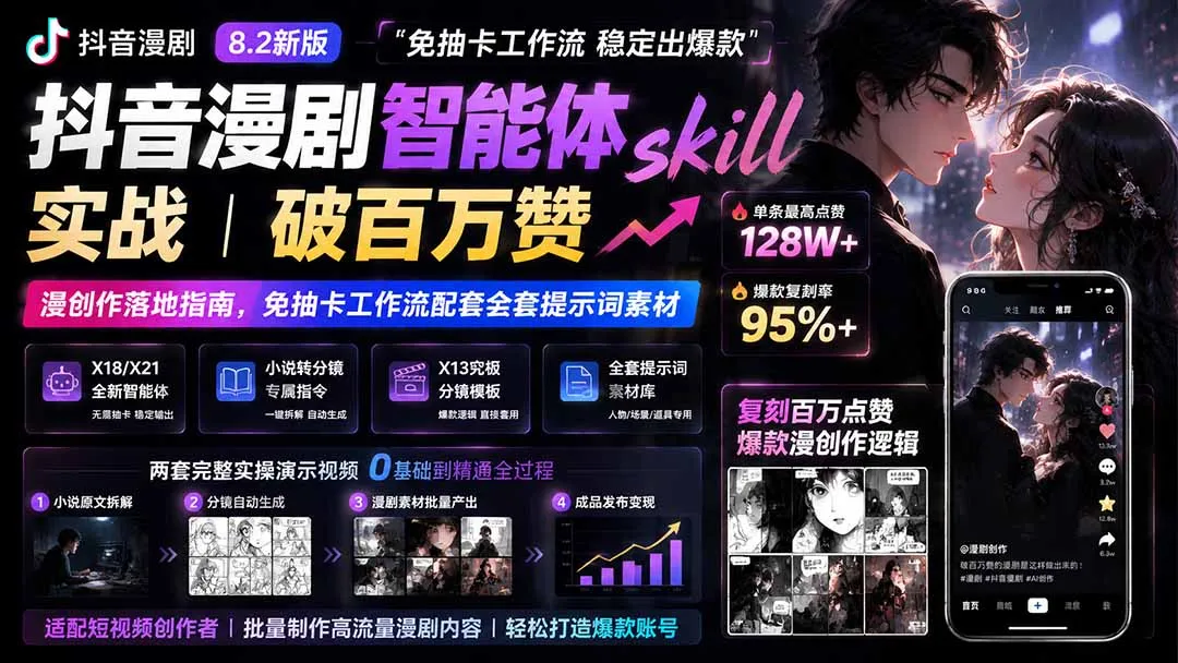 抖音漫剧智能体skill实战｜破百万赞漫创作落地指南，免抽卡工作流配套全套提示词素材-续财库