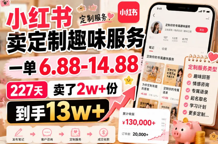 小红书卖定制趣味服务,一单6.88-14.88,227天卖了2w+份,到手13w+-续财库