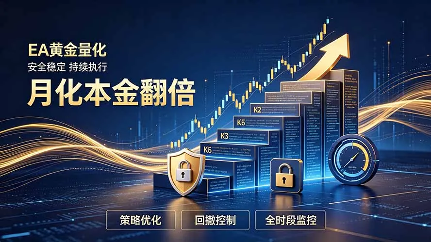 全新EA量化打法，月化本金翻倍的全新策略，安全稳定持续输出-续财库