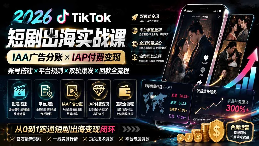 2026TikTok短剧出海实战课：IAA广告分账×IAP付费变现×账号搭建×平台规则×双轨爆发×回款全流程-续财库