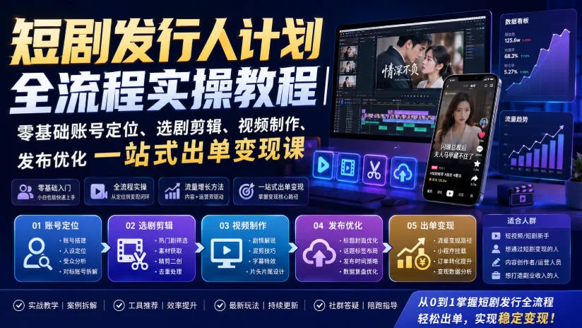 短剧发行人计划全流程实操教程|零基础账号定位、选剧剪辑、视频制作、发布优化一站式出单变现课-续财库