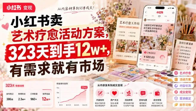 小红书卖艺术疗愈活动方案,323天到手12w+,有需求就有市场-续财库