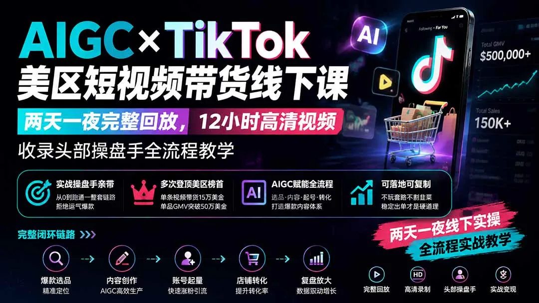 AIGC×TikTok美区短视频带货线下课；两天一夜完整回放，12小时高清视频收录头部操盘手全流程教学-续财库