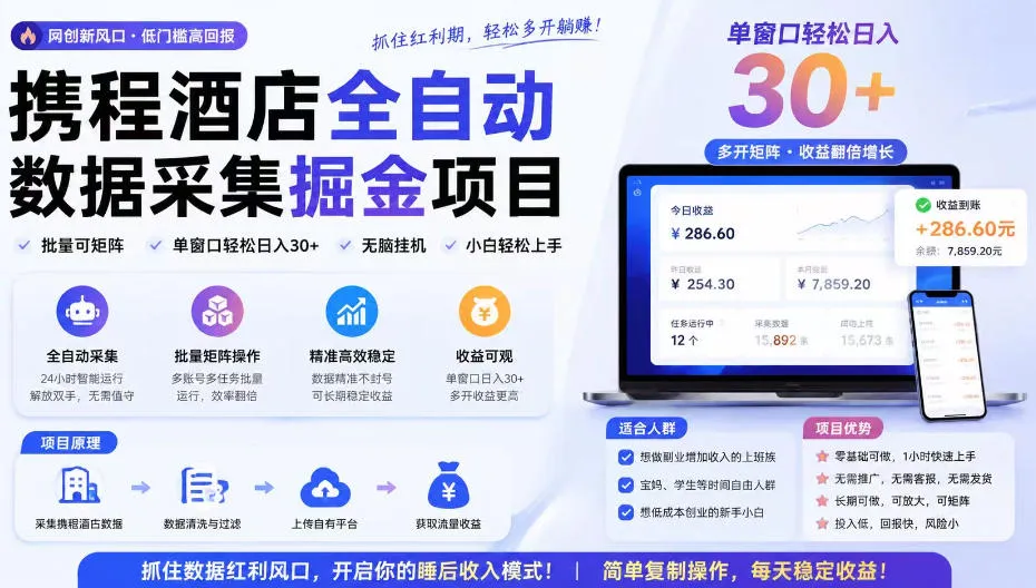 携程酒店采集挂G项目，批量可矩阵，单机轻松日入300+，开启你的睡后收入模式!【揭秘】-续财库