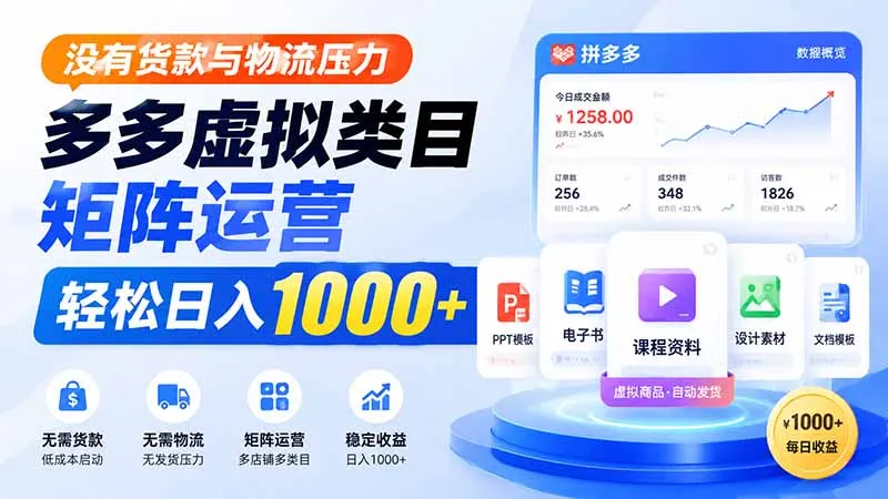 没有货款与物流压力,多多虚拟类目矩阵运营,轻松日入 1000+-续财库