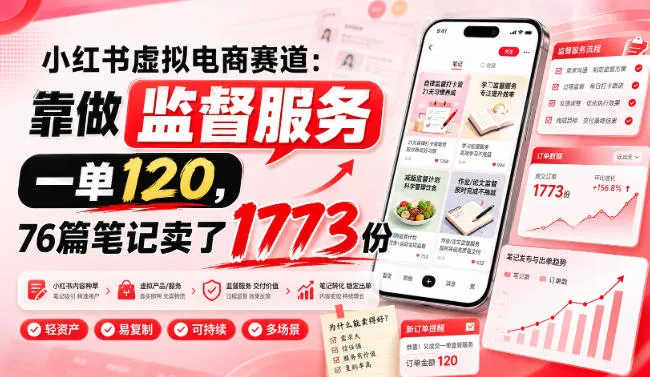 小红书虚拟电商赛道:靠做监督服务,一单120,76篇笔记卖了1773份-续财库